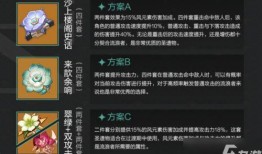 散兵爆料最新武器推荐,盘点最新武器推荐，助力战力飞跃